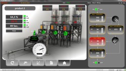 SCADA MOVICON Suppliers
